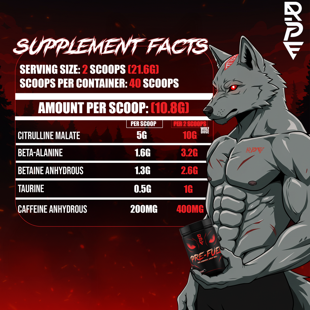 RPE Fuel Pre-Workout-RPE Gear